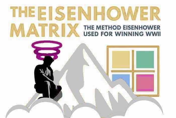 The Eisenhower Matrix
