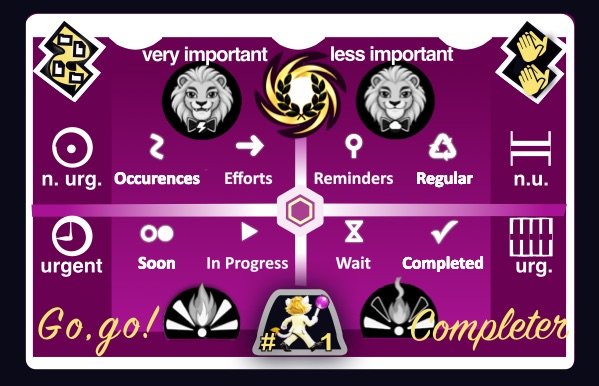 The Completer board