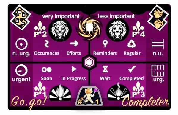 The Completer board