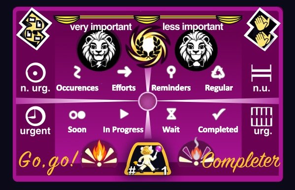 The Completer board
